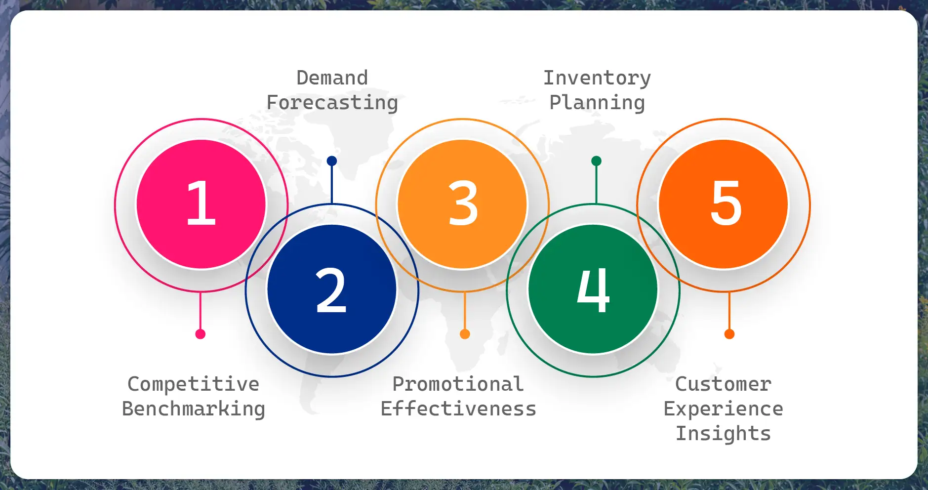 Key Benefits of Scraping Deliveroo Hop UK Data